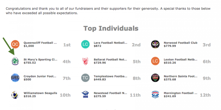 beyond blue donate beyond blue donate